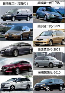 日本汽车尺寸多少合适